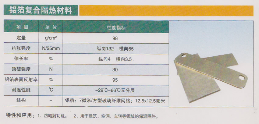 铝箔复合隔热材料