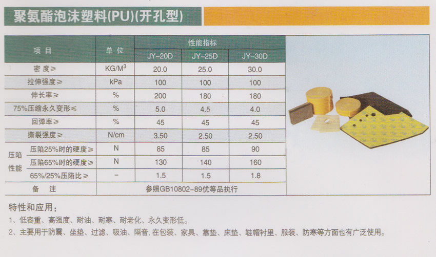 聚氨酯泡沫塑料