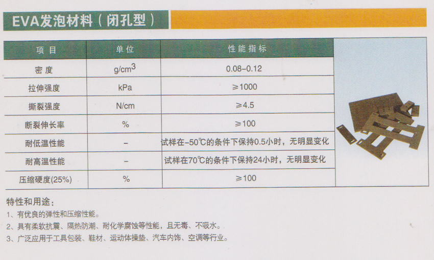 EVA发泡材料