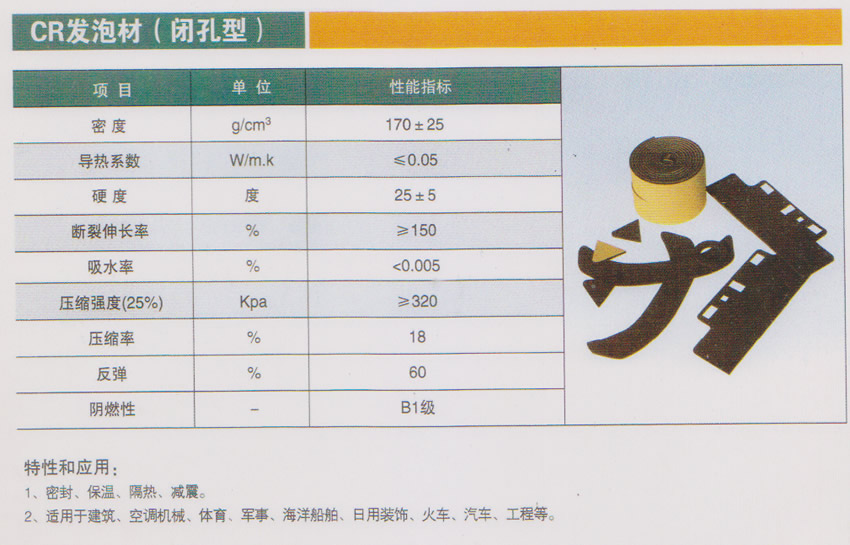 CR发泡材料